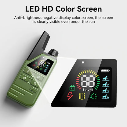 Remote Control Dog Collar