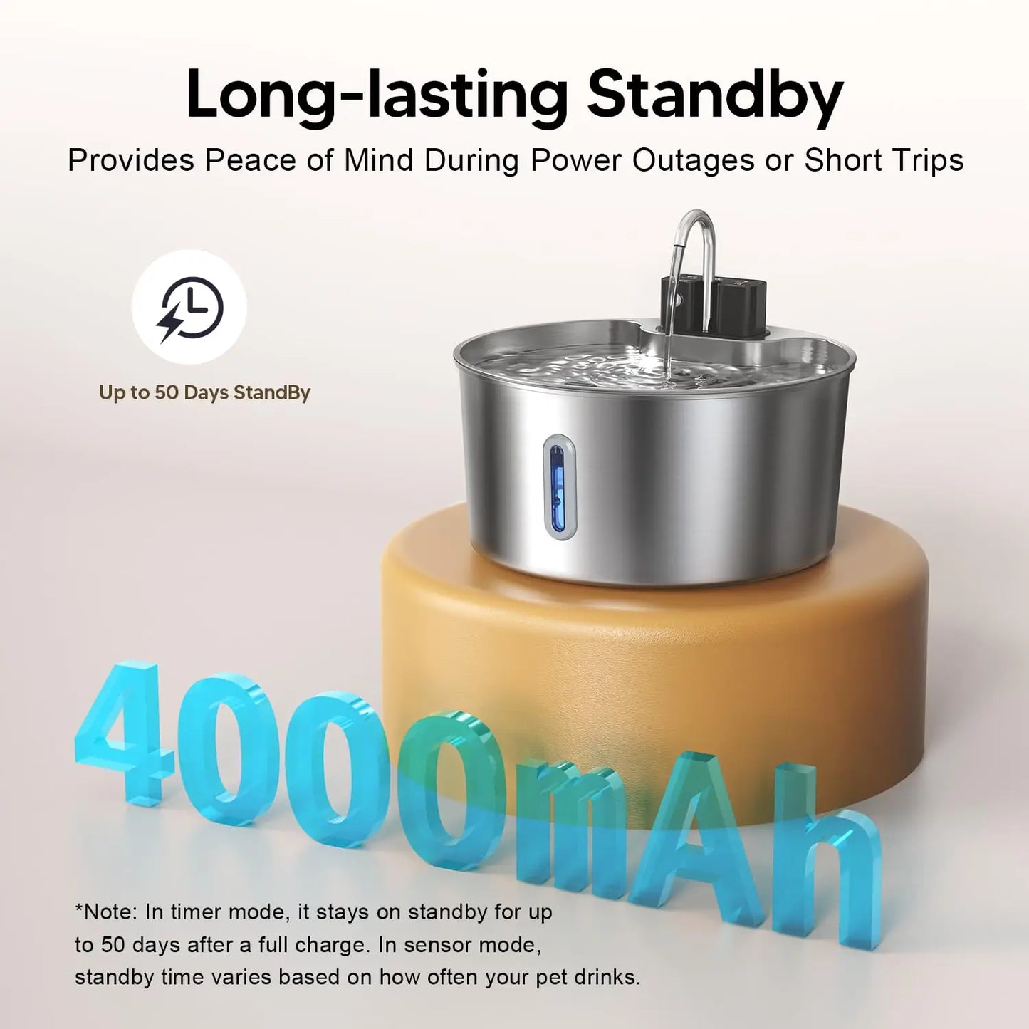7L Cordless Pet Water Fountain